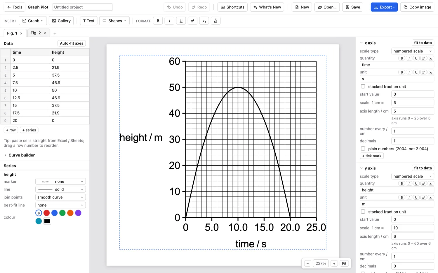 Graph Plot — The data sheet. Type the values or paste them from a spreadsheet, and set up both axes.